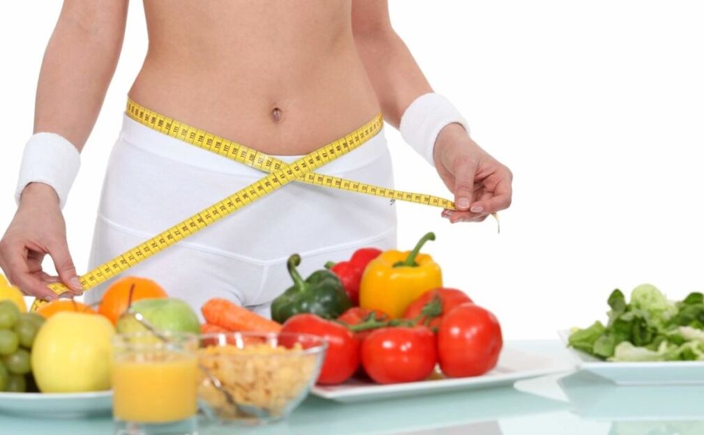 Nutrisyon sa Dietary