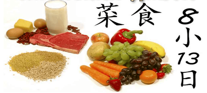Mga Produkto sa Diet sa Hapon