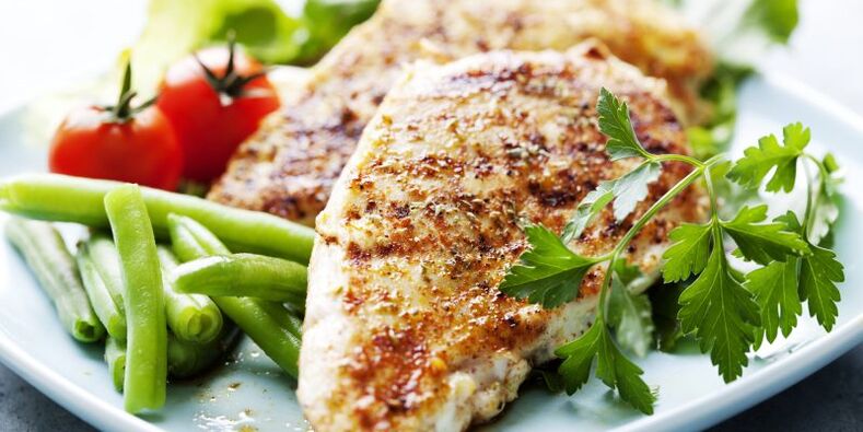 Mga Atkins Diet